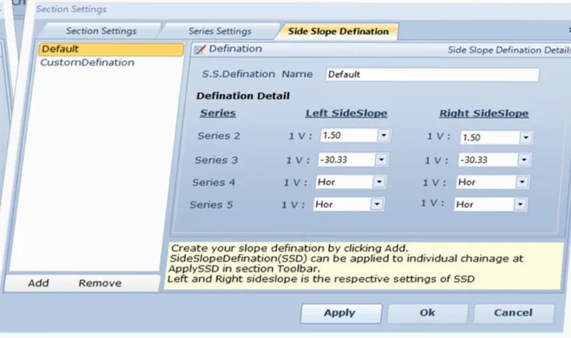 Side slope definition dialog with left and right slopes per layer